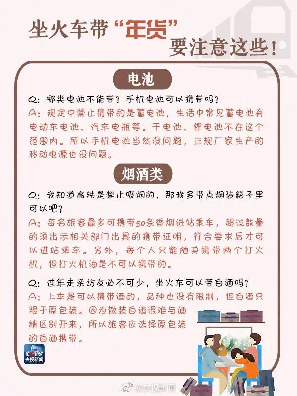 春运返程路上文明出行最重要,春运正式开启回家路上新变化速看