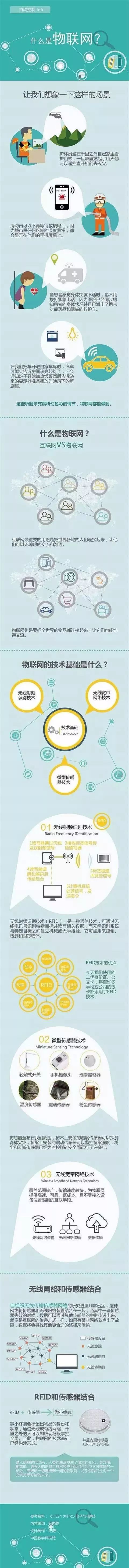云计算与物联网科普,通俗易懂介绍云计算