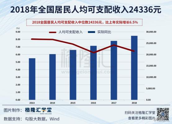 复星旅游文化有潜力吗,复星旅游文化实时情况