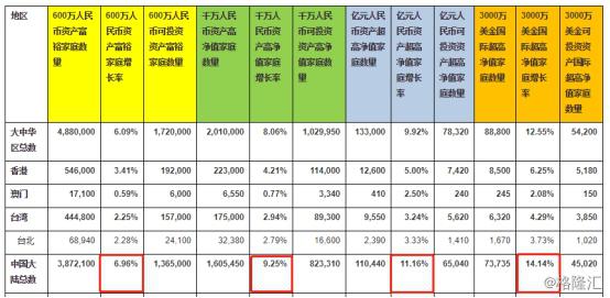 复星旅游文化有潜力吗,复星旅游文化实时情况