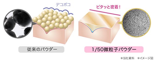 超级好用的日本粉底液,明星都在用的超强粉底液
