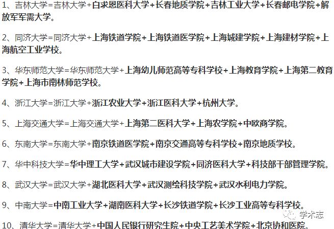 中国十大巨无霸大学,中国超级大学排行