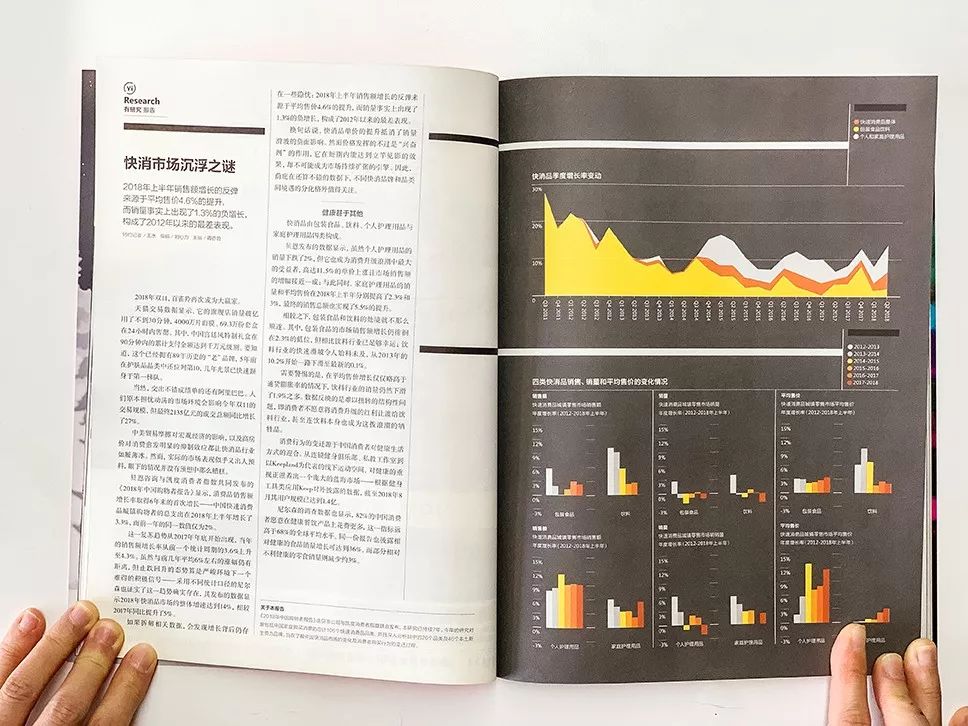 久等了，第一期《第一财经》杂志来啦！｜YiMagazine参见