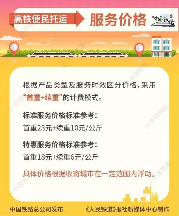 乘坐高铁不让带哪些物品,高铁能随身托运五金工具吗