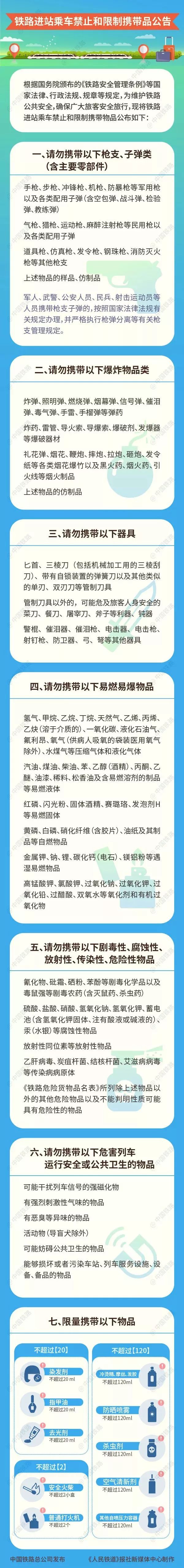乘坐高铁不让带哪些物品,高铁能随身托运五金工具吗