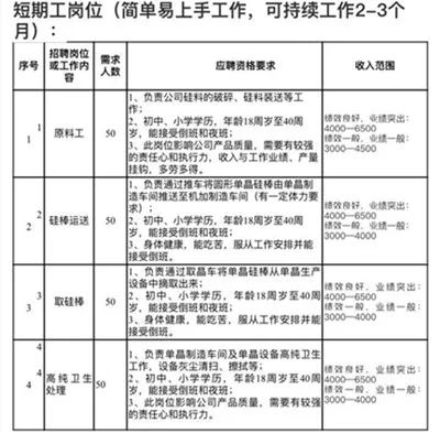 丽江古城内客栈出售价格,丽江古城客栈承包或转让2020