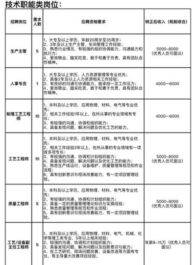 丽江古城内客栈出售价格,丽江古城客栈承包或转让2020