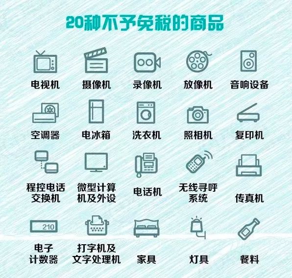 出国买的东西不能随便带回国吗,海外华人关注个人安全