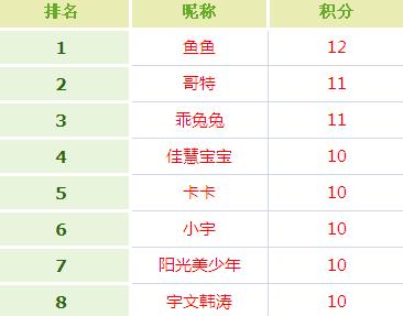 亚洲杯冠亚军竞猜,亚洲杯竞彩实单