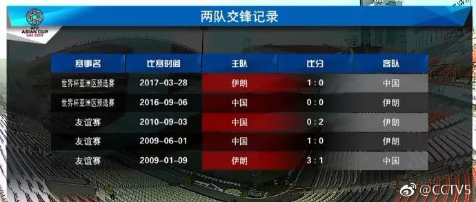 里皮最后一次国足比赛,里皮带领国足最后一场比赛