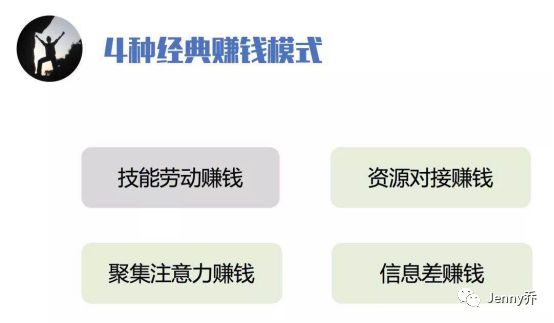 送外卖年轻人越来越穷,那些送外卖年轻人