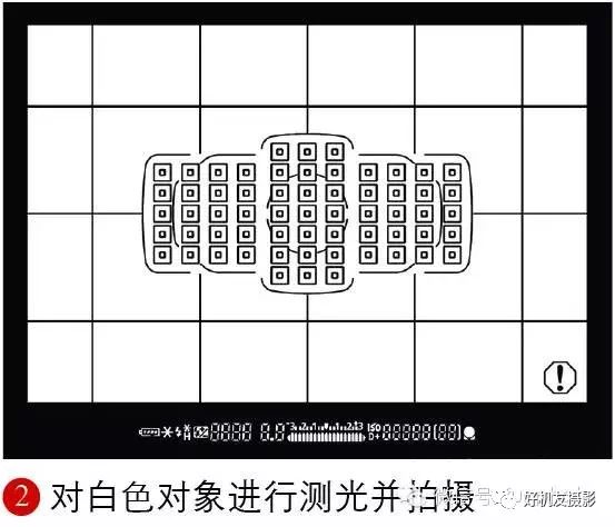 佳能尼康相机白平衡设置,佳能白平衡用户自定义什么意思