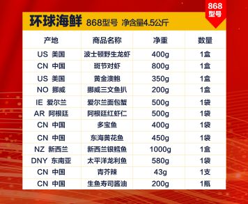 卖疯啦！海鲜大礼包，昌吉人年前都在买！乌昌免费送货！