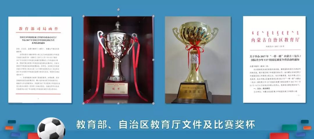2023年内蒙古校园足球大专冠军,青山足球联赛冠军
