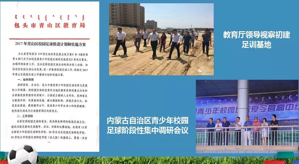 2023年内蒙古校园足球大专冠军,青山足球联赛冠军