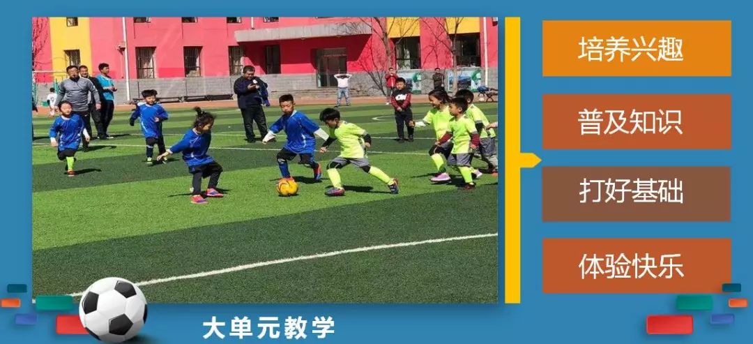 2023年内蒙古校园足球大专冠军,青山足球联赛冠军