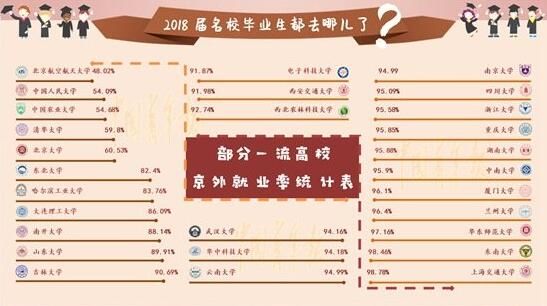 今年！广州将建立覆盖全学阶生均拨款制度；今日！广铁预计发送旅客187万人次；正名！电子竞技员是新职业；公告！抢票软件已被限制