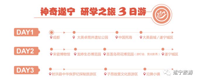 四川遂宁年味旅游攻略,遂宁怎么玩