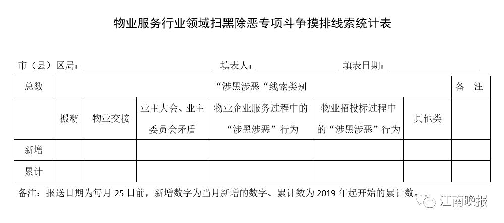 无锡整治搬霸,无锡小区搬霸成灾