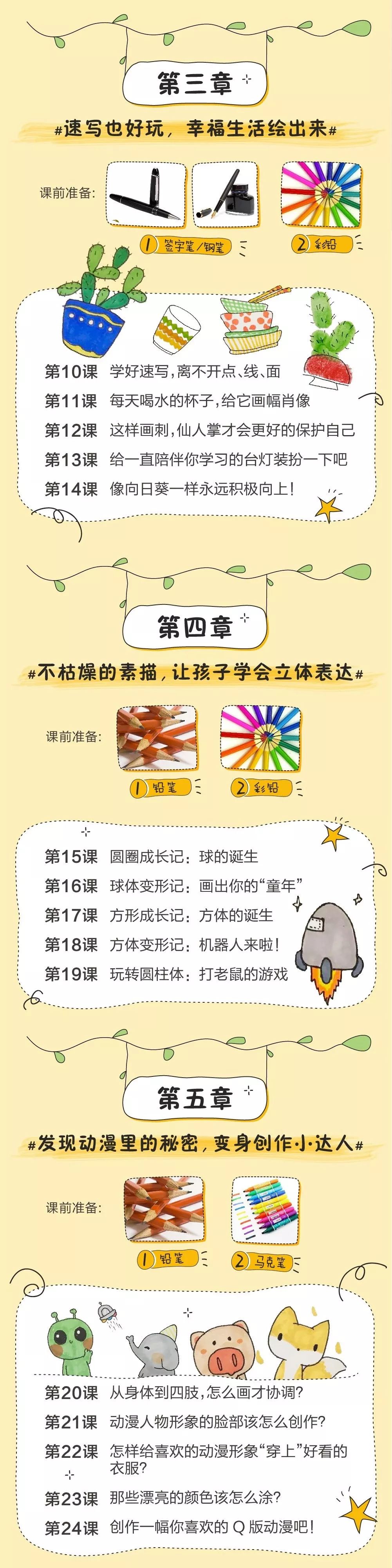 孩子靠画画赚钱,靠孩子的画赚钱