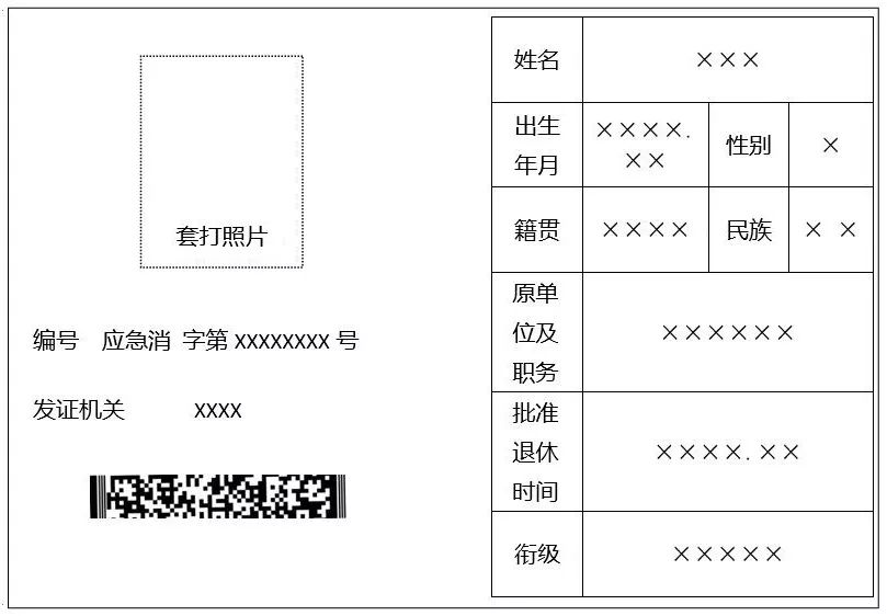 消防员证报名时间表,消防员证报名要多久