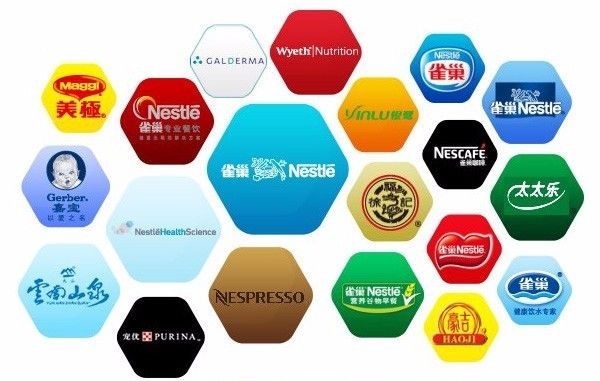 2018全球前十公司,2022年全球营收最多公司