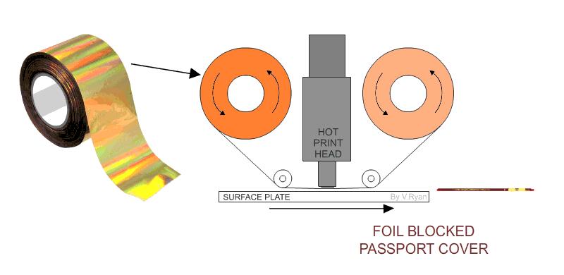 20种表面处理图解,21种表面处理工艺
