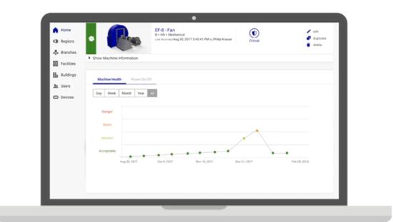 初创公司年资金1000万元,初创公司融资额度