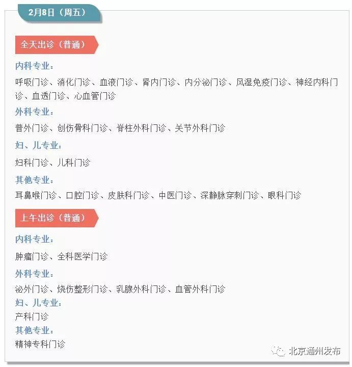 通州6大医院春节期间出诊表来啦！仅供收藏，最好用不上哦~