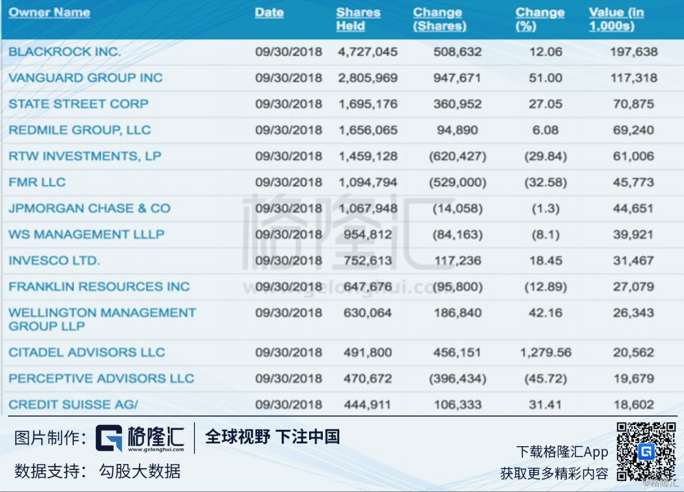 Regenxbio（RGNX.O：基因治疗界新秀崭露头角