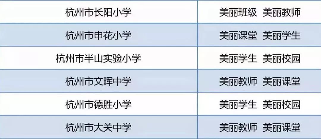 拱墅区小学排名一览表,杭州拱墅区学校排行榜高中