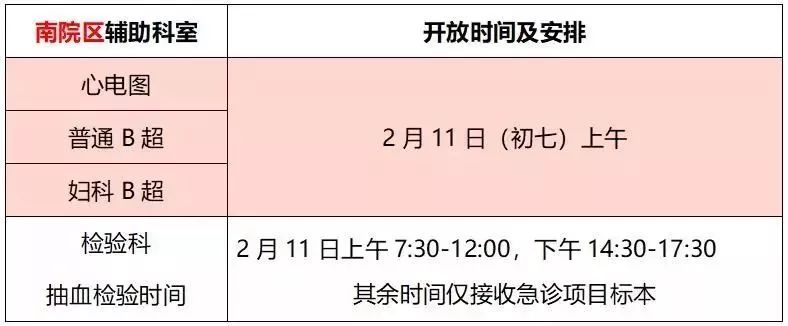 博物馆图书馆春节免费,博物馆休息日看展