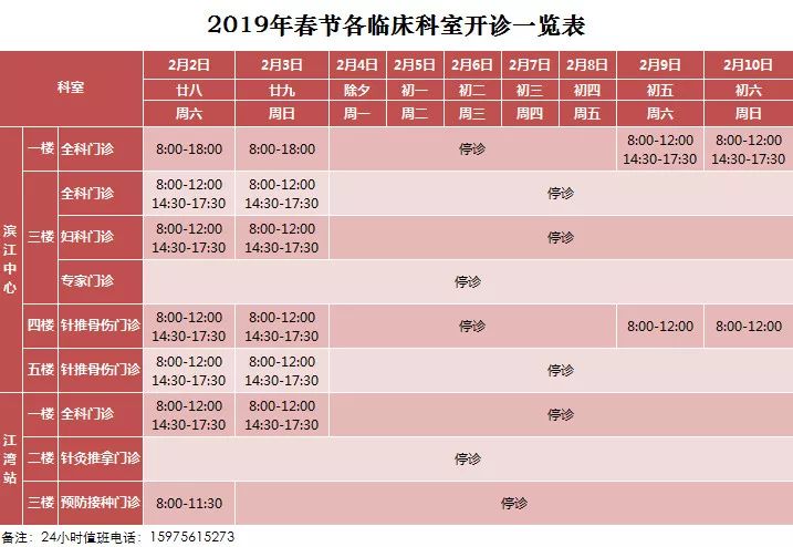 博物馆图书馆春节免费,博物馆休息日看展