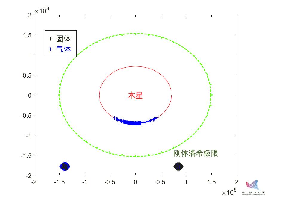 流浪地球黑科技解析,流浪地球有哪些黑科技