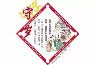 松江春节习俗大全,这七条过年习俗你都知道吗