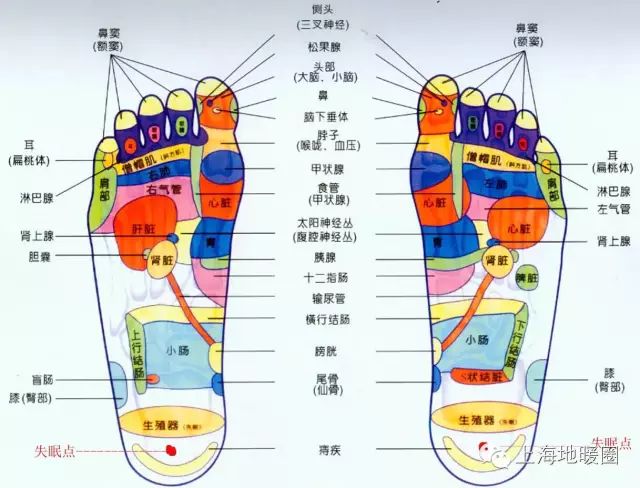 地暖的十大优点八大好处,地暖的十大优点和八大好处