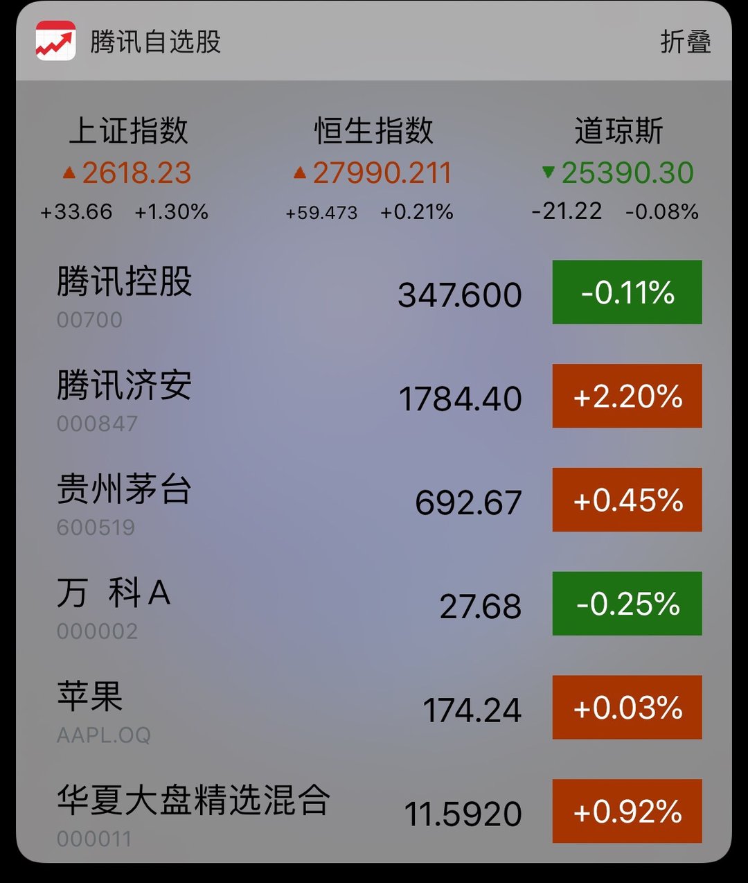 安卓机负一屏软件,十五个应用