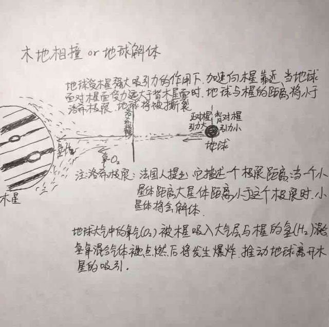 流浪地球宣传海报手绘,流浪地球父亲