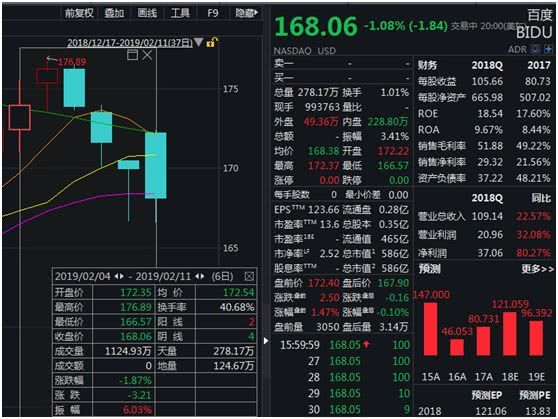 百度68元红包不邀人能提现吗,百度红包199