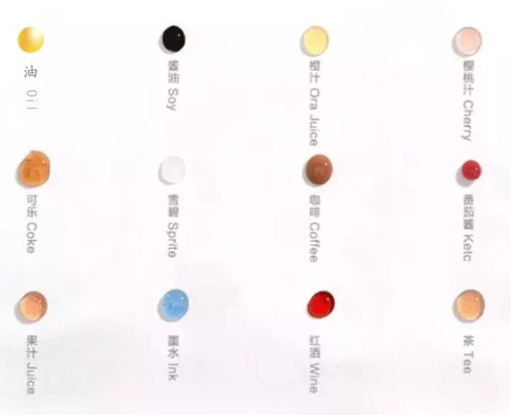 不脏手不沾油厨房洗刷好帮手,厨房有了它不再混乱