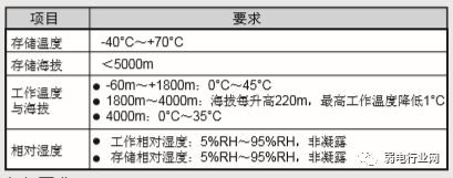 交换机安装关注哪些,交换机下如何安装无线路由器