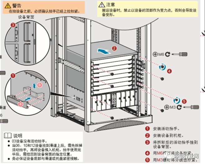 交换机安装关注哪些,交换机下如何安装无线路由器