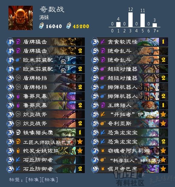 国服大神卡组推荐,国服大神卡组