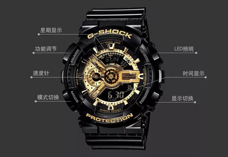 为什么有的几万块钱的表卖几百块,一款刚发布的几百万的表