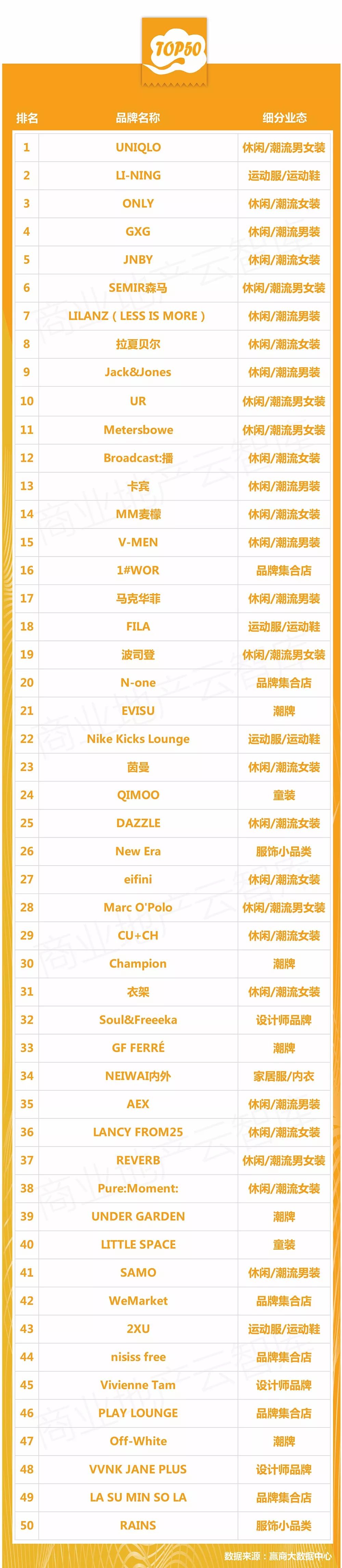 国货品牌升级案例,国货翻身美国潮牌