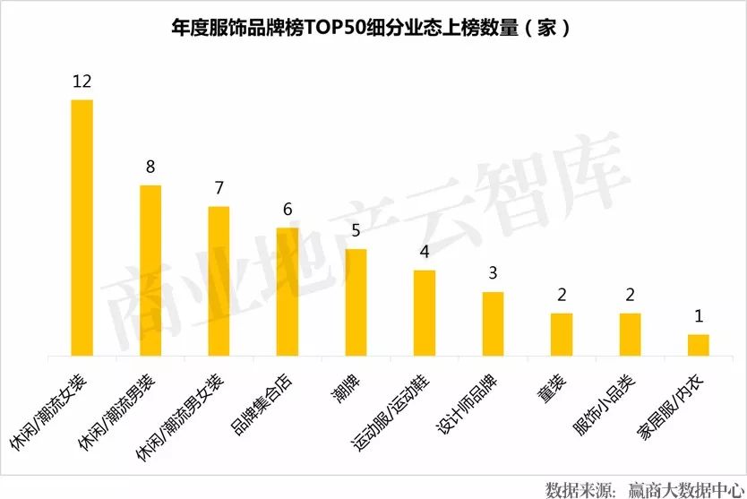 国货品牌升级案例,国货翻身美国潮牌