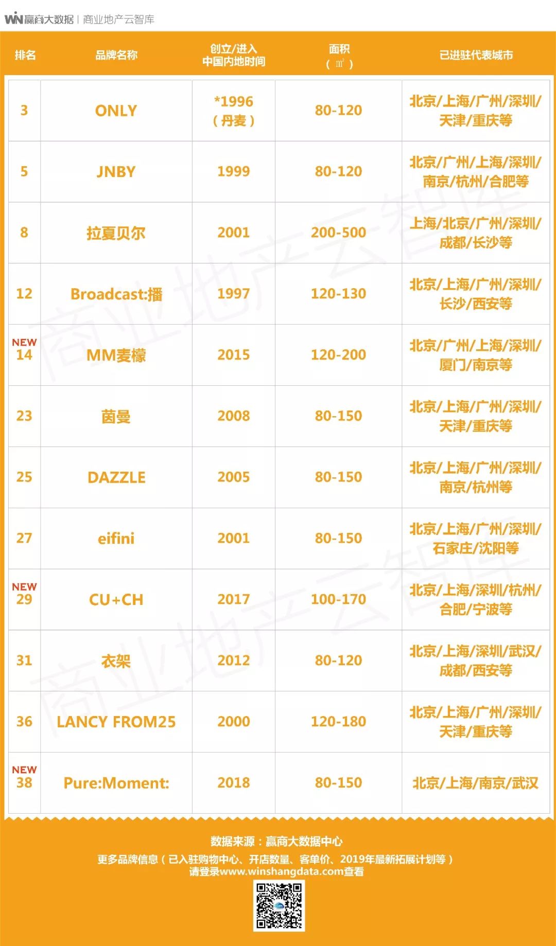 国货品牌升级案例,国货翻身美国潮牌