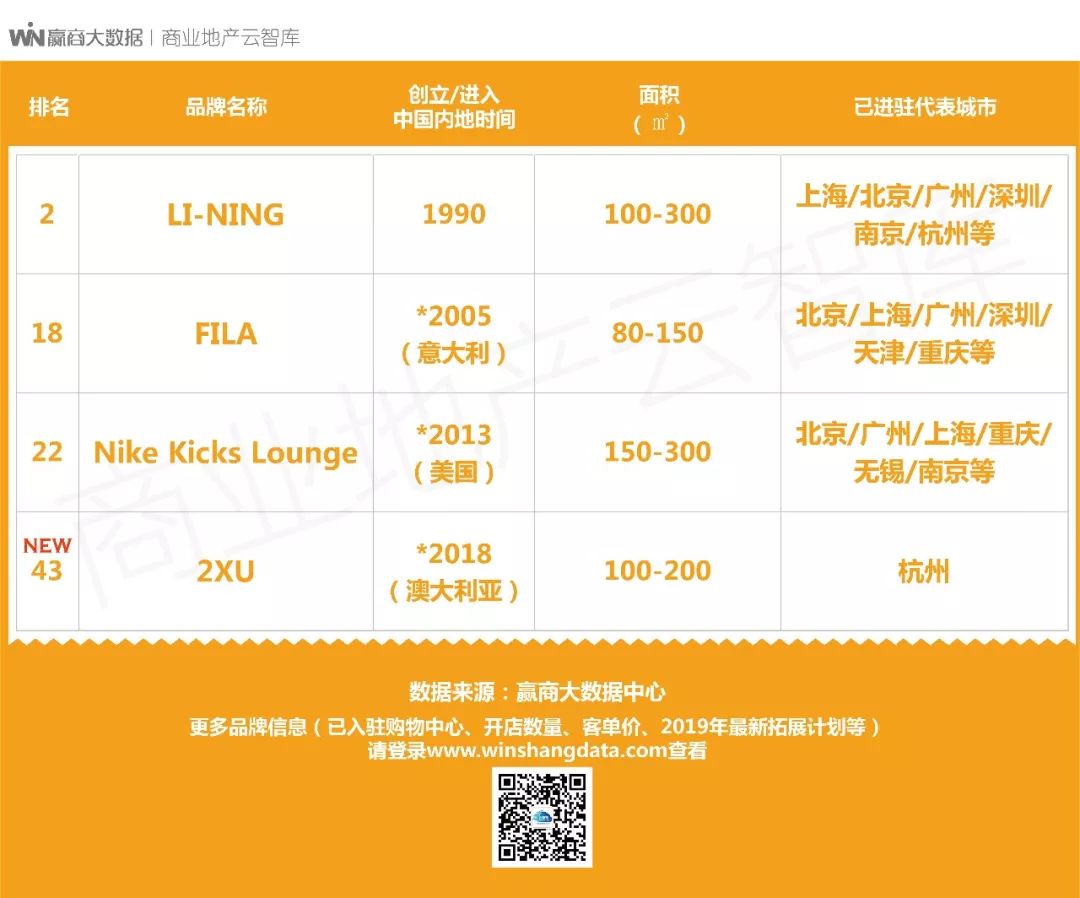 国货品牌升级案例,国货翻身美国潮牌