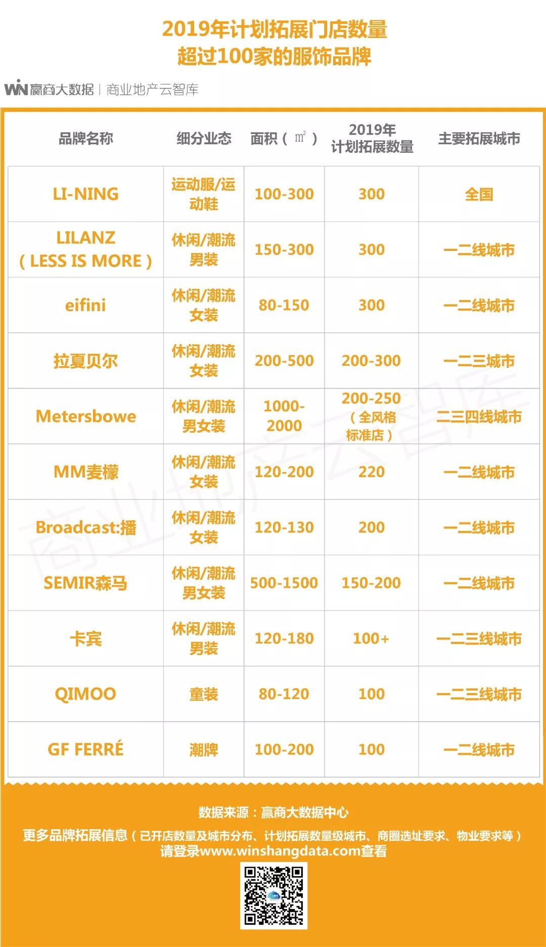 国货品牌升级案例,国货翻身美国潮牌