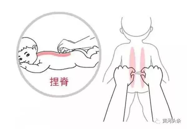 小儿积食最有效的推拿手法,小儿推拿教课积食